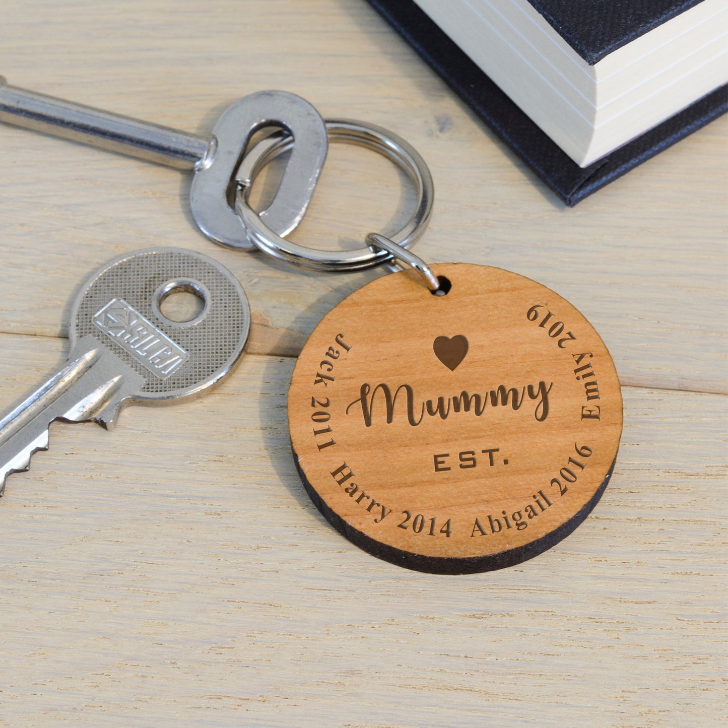 Established Key Ring